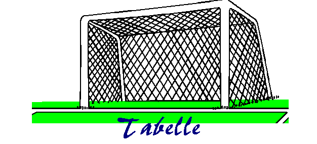 Tabelle